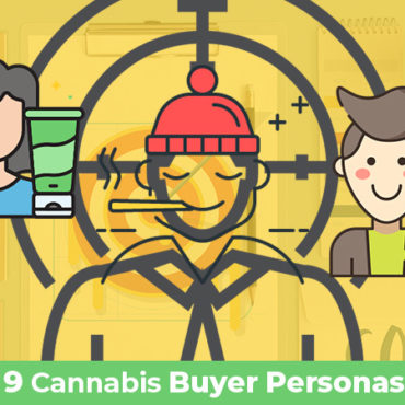 cannabis buyer personas avatars from an experienced marijuana marketing agency.